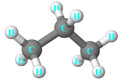 C3H8 Lewis structure, Molecular geometry, Polar or nonpolar, Hybridization