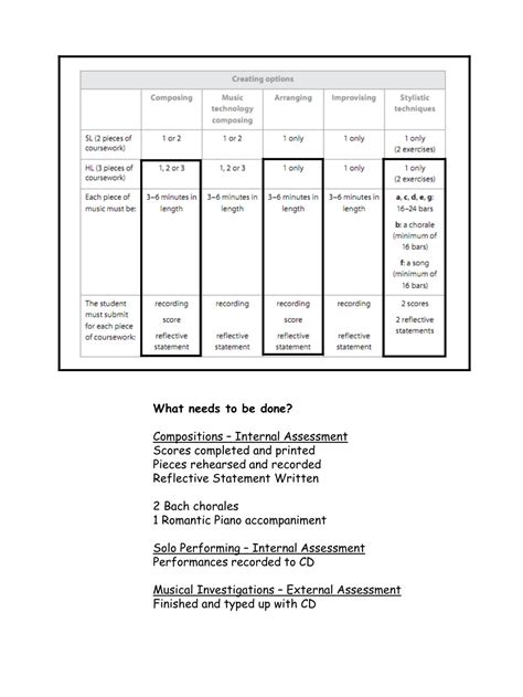 PPT - IB Exam Information PowerPoint Presentation, free download - ID ...