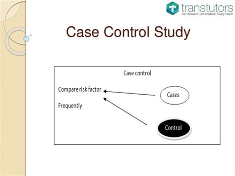 Case Study Control | Statistics