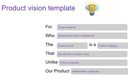 What is a product vision? Definition, template, and examples - LogRocket Blog