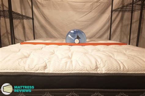 Sealy Posturepedic Mattress Review 2024 | Engineer Tested