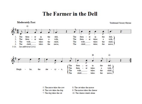 The Farmer in the Dell: Chords, Lyrics, and Sheet Music for C Instruments