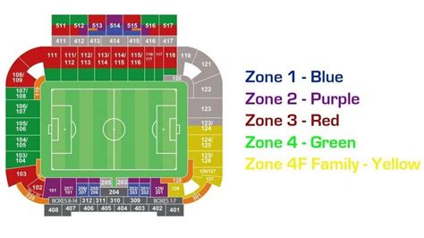 cardiff principality stadium seating plan