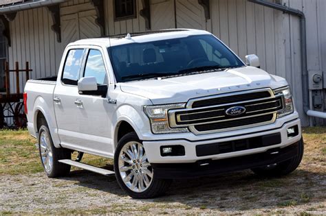 2020 Ford F-150 Exterior Colors