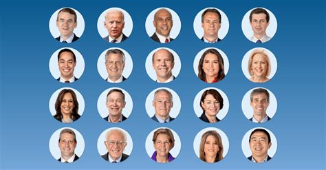 Which Democrats Are Leading the 2020 Presidential Race? - The New York Times