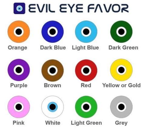 Evileyefavor - evil eye, evil eye jewellery, evil eye car charm | Evil eye tattoo, Evil eye ...