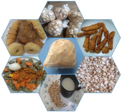 Some examples of processed food products made from Bambara groundnut ...