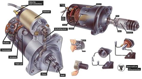 Checking and replacing the starter motor