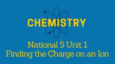 Finding the Charge on an Ion (Nat 5 Unit 1) - YouTube