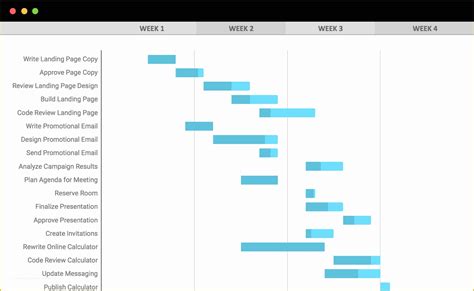 Free Gantt Chart Template Of Google Sheets Gantt Chart Template ...