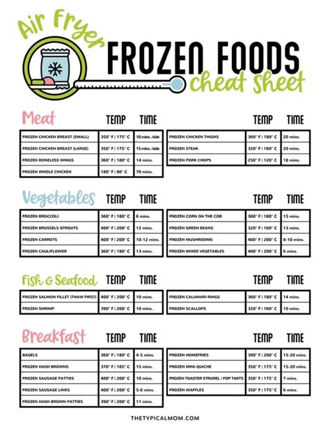 Ninja Foodi Air Fryer Frozen Food Cook Times Free Printable PDF