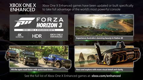 Forza Horizon 3 Xbox One X Update Being Rolled Out; Native 4K@30 with ...