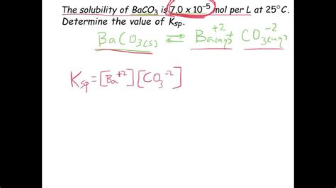 Calculating Ksp - YouTube