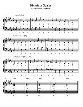 Bb minor scale and chord progression worksheet by Brigitte's Music Resources