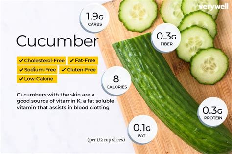 Cucumber Nutrition Facts, Calories, Carbs and Health Benefits