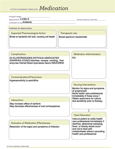 V-Cillin K - Broad spectrum antibiotics lecture - NR-291 - Studocu