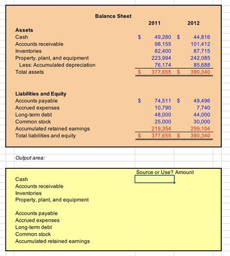 Accumulated depreciation assets - lasopainbox