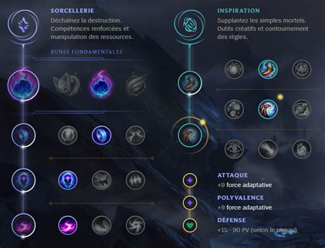 Brand Mid S9 : build, runes et stuff - Guide LoL - Breakflip