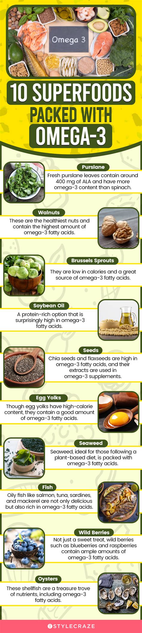 15 Foods Rich In Omega-3 Fatty Acids — Benefits