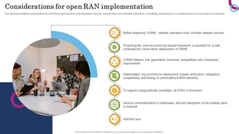 Considerations For Open RAN Implementation Open RAN Alliance PPT Template