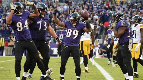 Ravens offense still not where it needs to be - Baltimore Beatdown