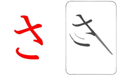 Hiragana Character SA-SO Mnemonics Flashcards | Quizlet