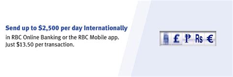 Send money abroad and save – RBC Royal bank