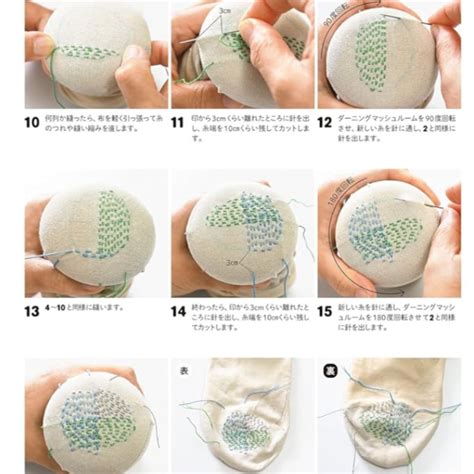 Beyond Darning: Creative Mending Techniques - Hikaru Noguchi (English ...