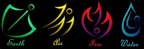 Elemental Symbols by Mistress-DarkLoki on DeviantArt