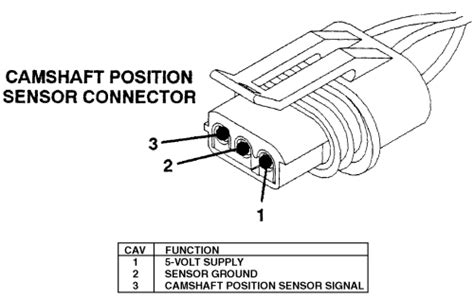 Cam Position Sensor Wiring Diagrams