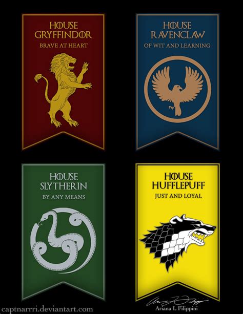 Resultado de imagen de hufflepuff game of thrones | Harry potter houses, Hogwarts, Hogwarts school