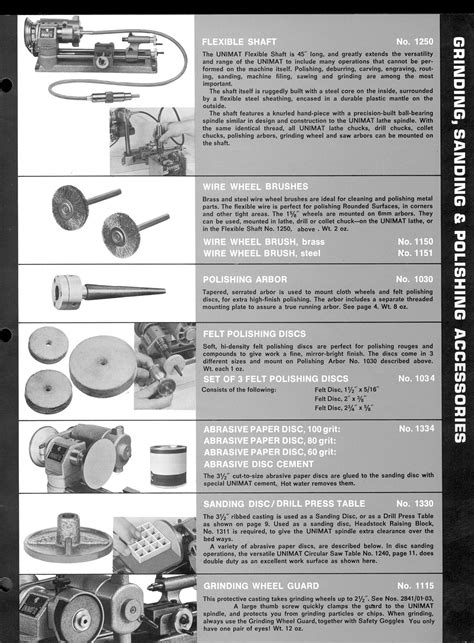 the instruction manual for grinding and polishing machine, with ...