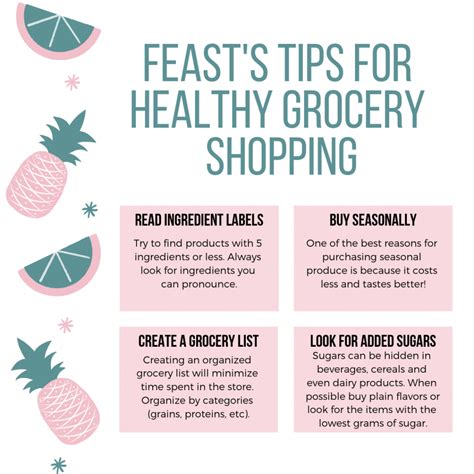 10 Tips for Healthier Grocery Shopping - FEAST