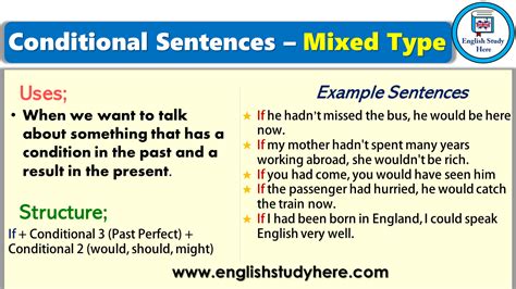 Conditional Sentences – Mixed Type - English Study Here