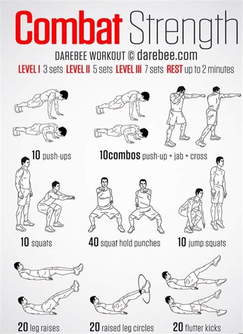 Powerful Martial Arts Workout