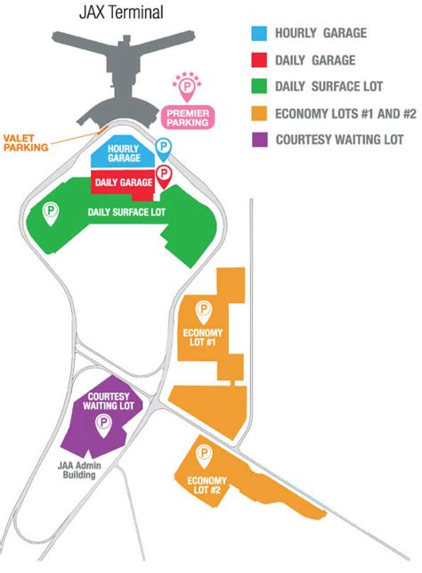 Jacksonville (JAX) International Airport Parking Guide - Way.com