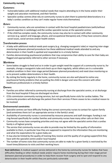 CATWOE and Root Definition for community nursing. These examples of a... | Download Scientific ...