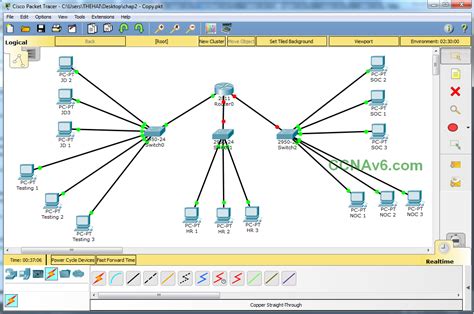 Example of cisco packet tracer - viapase