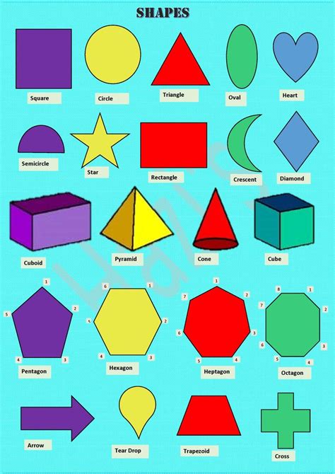 Basic Shapes to teach your pre-schoolers... | Noel, Buche de noel