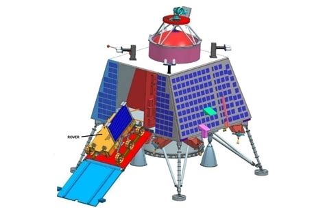 Lander and rover meant for Chandrayaan-2 reaches ISRO's launch pad at ...