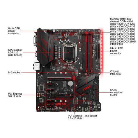 MSI MPG Z390 Gaming Plus – gamersme.com