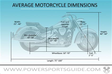 What are the Sizes of Motorcycles? [Motorcycle Dimension Chart ...