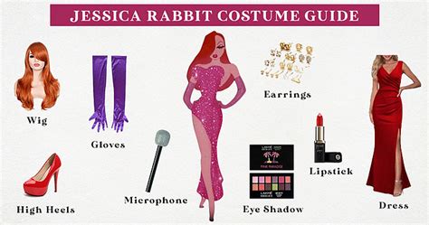 A Complete Classic Guide Of Jessica Rabbit Costume 2021