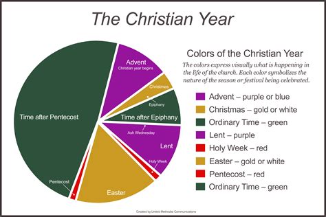 2024 Lectionary Colors - Maren Sadella