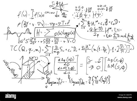 Complex Physics Equation