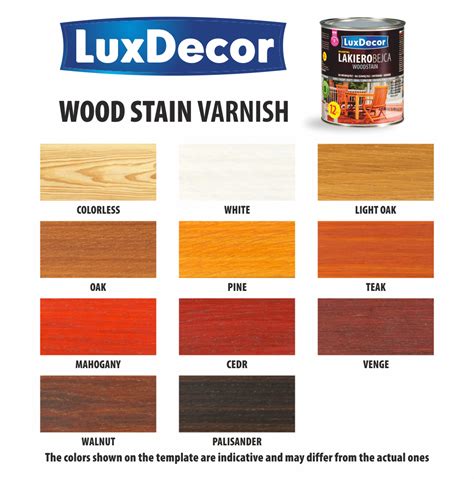 Luxdecor Stain Varnish – LuxDecor – produkty do ochrony, dekoracji i ...