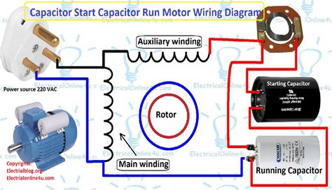 Single Phase Motor Capacitor Start Capacitor Run Wiring Diagram