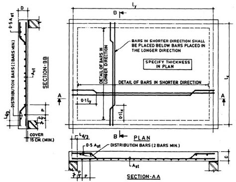 Two-Way Slab Reinforcement Details | Concrete slab, Reinforced concrete, Concrete design