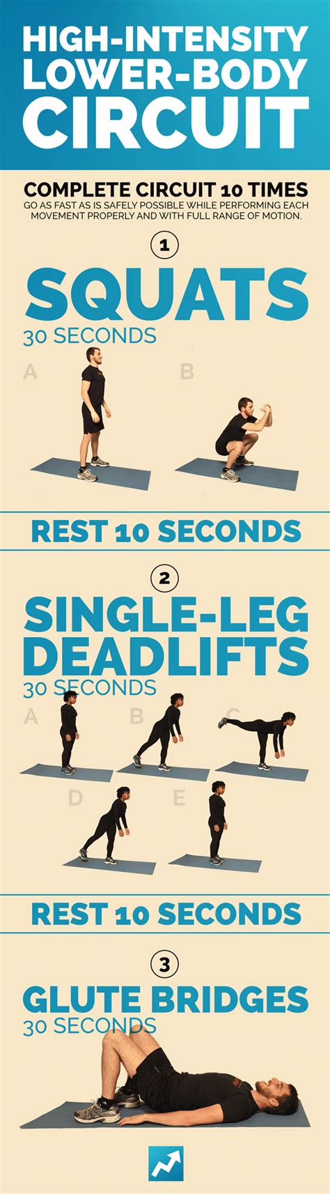 Hiit Workout Routine No Equipment - Infoupdate.org