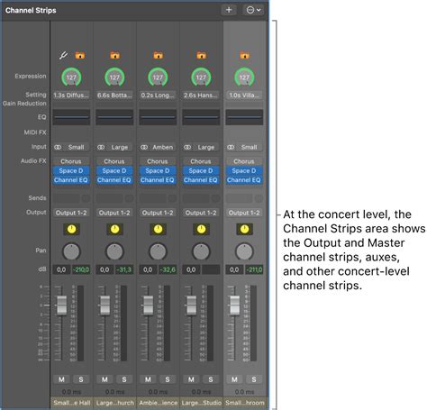 Control the overall volume of a MainStage concert - Apple Support (SG)